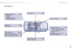 Peugeot-208-instrukcja-obslugi page 321 min