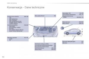 Peugeot-208-instrukcja-obslugi page 324 min