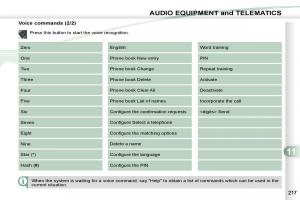 Peugeot-4007-owners-manual page 213 min