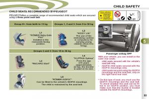 manual--Peugeot-4007-owners-manual page 214 min