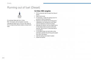 Peugeot-4008-owners-manual page 214 min