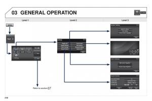 Peugeot-4008-owners-manual page 300 min