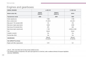 manual--Peugeot-4008-owners-manual page 381 min