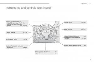 manual--Peugeot-4008-owners-manual page 9 min