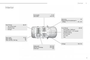 manual--Peugeot-4008-owners-manual page 7 min