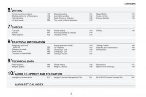 Peugeot-RCZ-owners-manual page 5 min