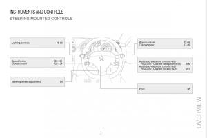 Peugeot-RCZ-owners-manual page 9 min