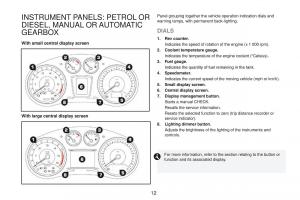 Peugeot-RCZ-owners-manual page 14 min