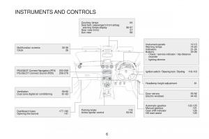 Peugeot-RCZ-owners-manual page 8 min