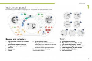 Peugeot-iOn-owners-manual page 11 min