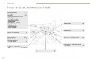 Peugeot-iOn-owners-manual page 164 min