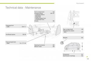 Peugeot-iOn-owners-manual page 165 min