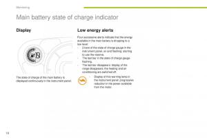 Peugeot-iOn-owners-manual page 20 min