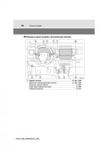 manual--Toyota-RAV4-IV-4-navod-k-obsludze page 16 min