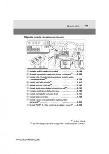 manual--Toyota-RAV4-IV-4-navod-k-obsludze page 19 min