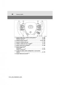 Toyota-RAV4-IV-4-navod-k-obsludze page 20 min