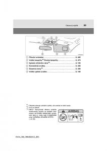 Toyota-RAV4-IV-4-navod-k-obsludze page 23 min