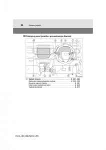manual--Toyota-RAV4-IV-4-navod-k-obsludze page 24 min