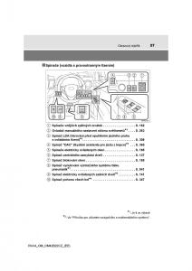 Toyota-RAV4-IV-4-navod-k-obsludze page 27 min