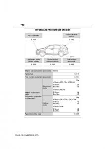 Toyota-RAV4-IV-4-navod-k-obsludze page 732 min