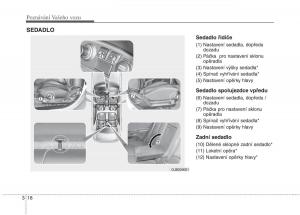 KIA-Rio-Pride-DE-navod-k-obsludze page 28 min