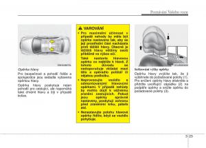 KIA-Rio-Pride-DE-navod-k-obsludze page 33 min