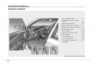 KIA-Rio-Pride-DE-owners-manual page 11 min