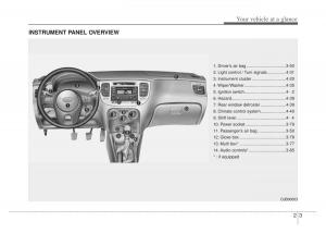 KIA-Rio-Pride-DE-owners-manual page 12 min