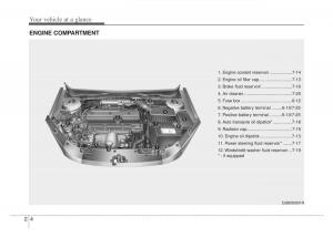 KIA-Rio-Pride-DE-owners-manual page 13 min