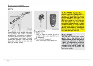 KIA-Rio-Pride-DE-owners-manual page 15 min