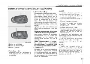 KIA-Rio-Pride-DE-manuel-du-proprietaire page 13 min