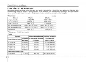 KIA-Rio-Pride-DE-manuel-du-proprietaire page 250 min