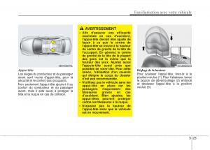 KIA-Rio-Pride-DE-manuel-du-proprietaire page 33 min