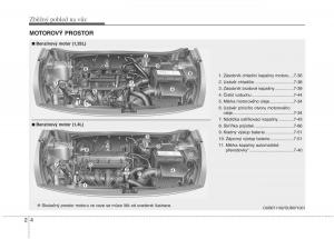 KIA-Rio-Pride-UB-navod-k-obsludze page 14 min