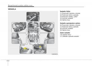 KIA-Rio-Pride-UB-navod-k-obsludze page 17 min