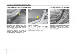 KIA-Rio-Pride-UB-navod-k-obsludze page 512 min