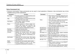 KIA-Rio-Pride-UB-owners-manual page 233 min