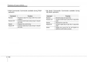 KIA-Rio-Pride-UB-owners-manual page 237 min