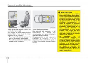 KIA-Rio-Pride-UB-manual-del-propietario page 18 min