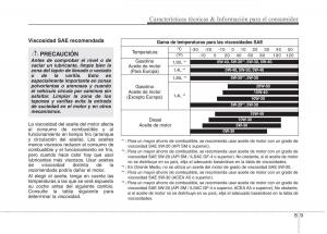 KIA-Rio-Pride-UB-manual-del-propietario page 499 min