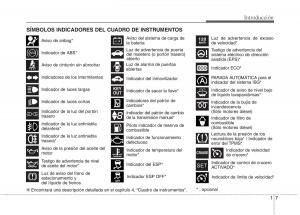 KIA-Rio-Pride-UB-manual-del-propietario page 7 min