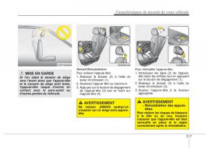 KIA-Rio-Pride-UB-manuel-du-proprietaire page 20 min