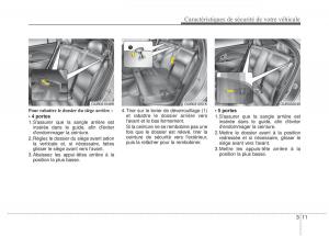 KIA-Rio-Pride-UB-manuel-du-proprietaire page 24 min