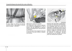 KIA-Rio-Pride-UB-manuel-du-proprietaire page 31 min