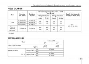 KIA-Rio-Pride-UB-manuel-du-proprietaire page 390 min