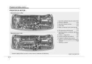 KIA-Rio-Pride-UB-vlasnicko-uputstvo page 15 min