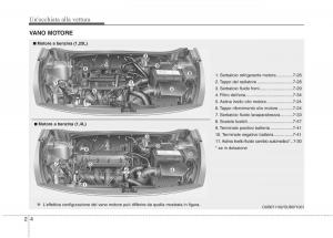 KIA-Rio-Pride-UB-manuale-del-proprietario page 15 min