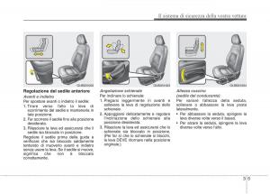 KIA-Rio-Pride-UB-manuale-del-proprietario page 21 min