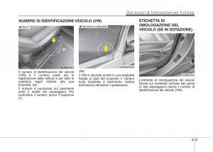 KIA-Rio-Pride-UB-manuale-del-proprietario page 475 min