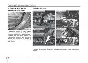 KIA-Rio-Pride-UB-manuale-del-proprietario page 476 min